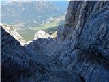 Parkirišče Alpspitzbahn - Alpspitze